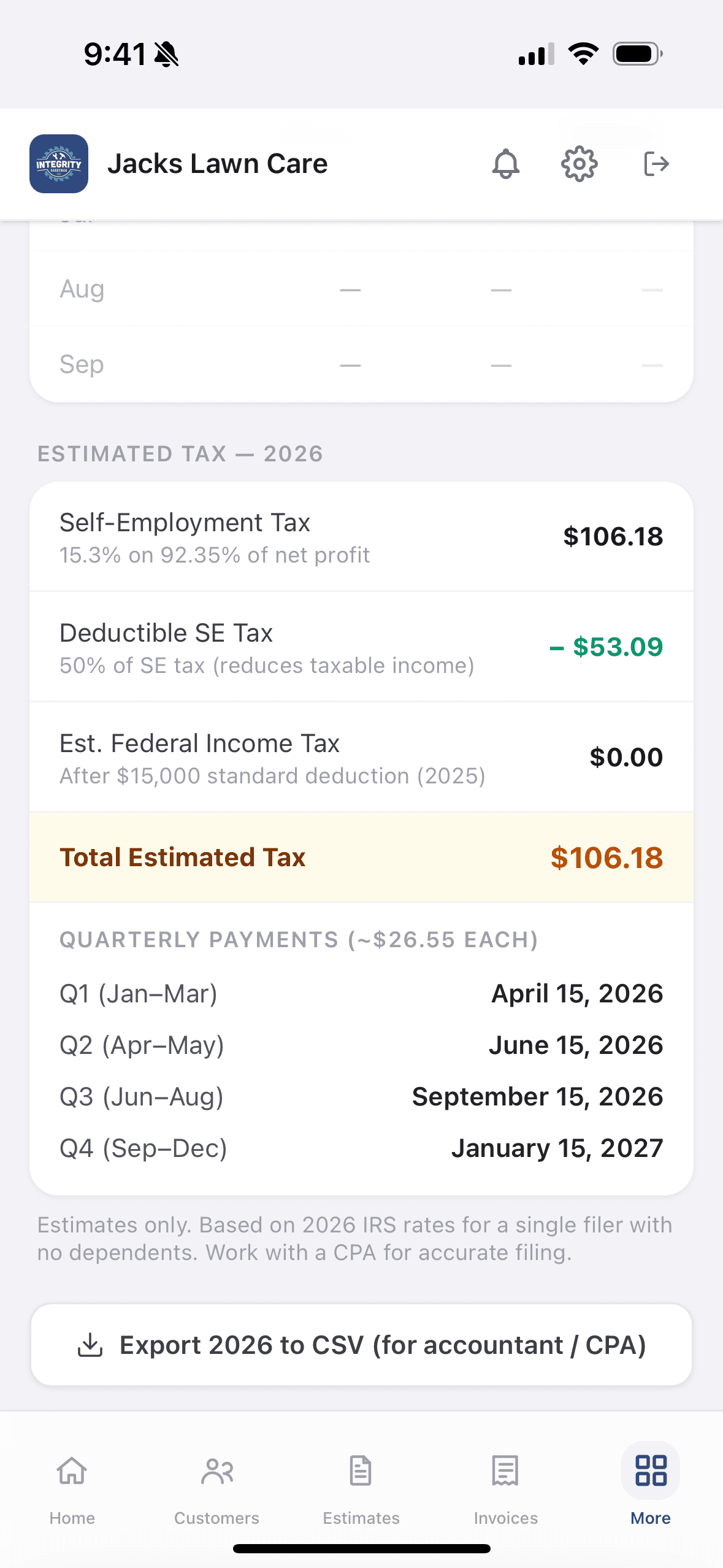 IRS tax deduction and mileage log overview