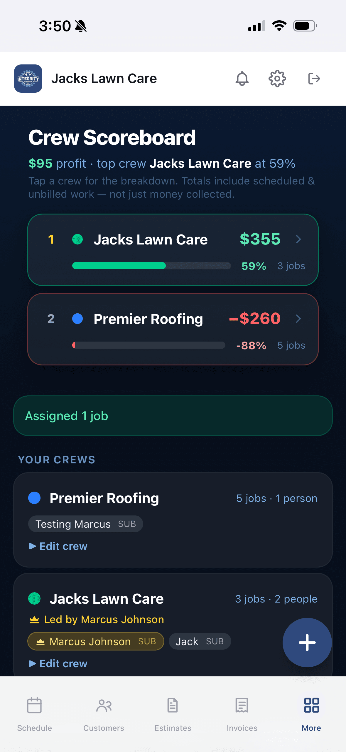 Crew Scoreboard